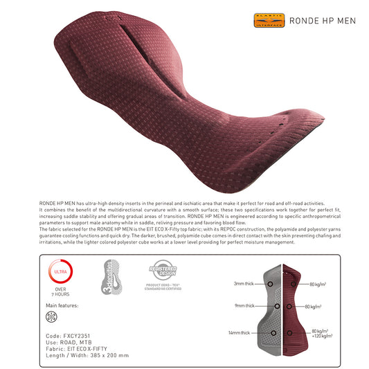 Cheji Men's Bib Shorts ( AO LUO)