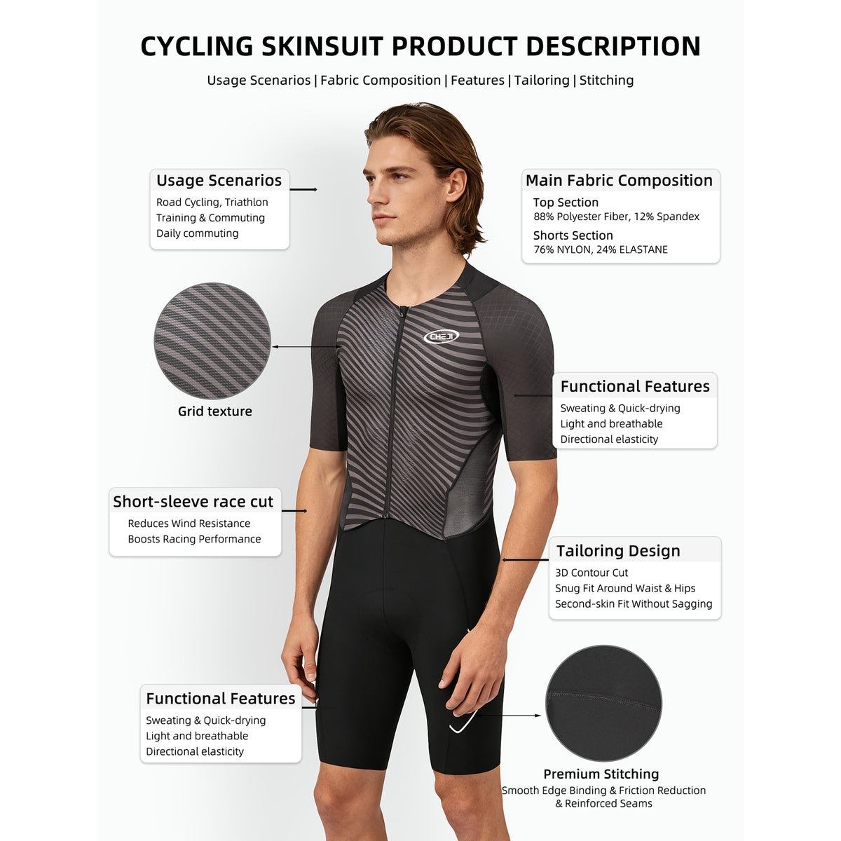 Cheji Trisuit Pro