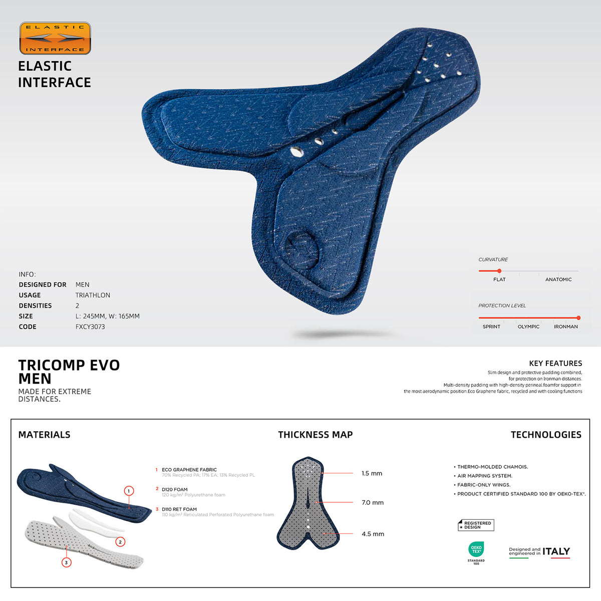 Cheji Trisuit Pro